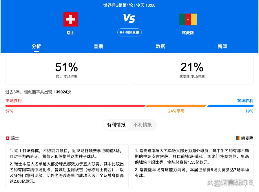 再过几天正是大斋期的开始，那是基督教的四旬斋节，为期40天。